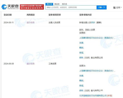 吳京公司入股《流浪地球》特效公司，數字文創應用服務再升級，第二部中秋重映引期待