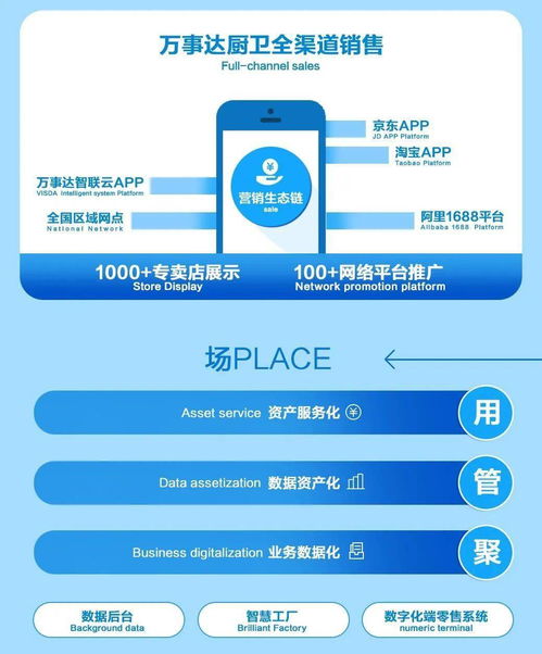 萬事達資訊 以科技創新為引擎，驅動數字文化創意多維綻放