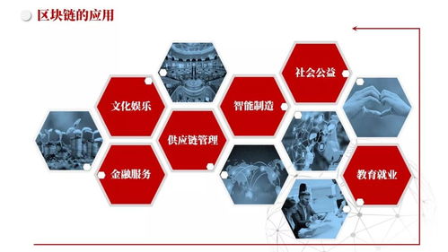 區(qū)塊鏈賦能數(shù)字文創(chuàng) 重塑內(nèi)容創(chuàng)作、確權(quán)與服務(wù)的未來(lái)